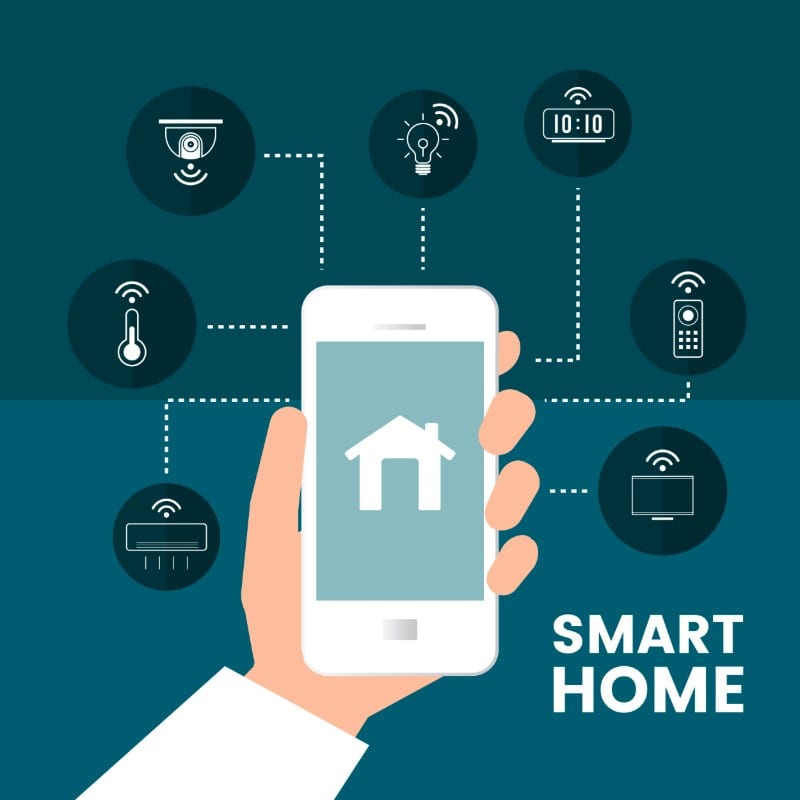 Smart Home controlled by Mobile